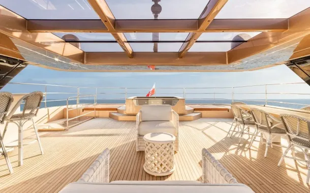 Monaco Yacht Show 2024: Innovación y sostenibilidad